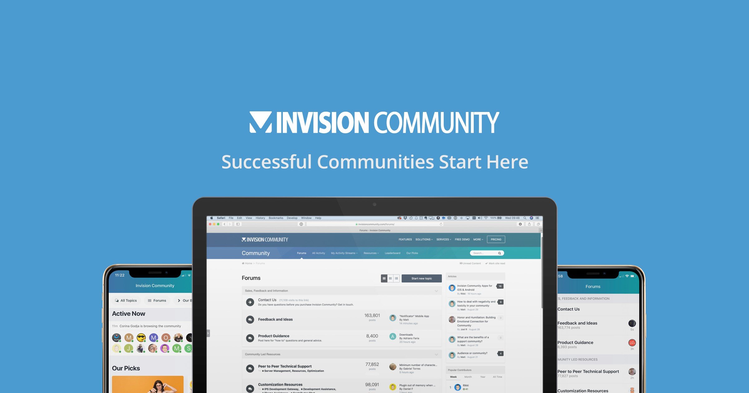 Invision community